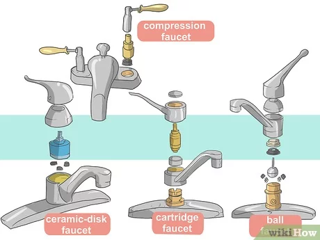 Fixing Leaky Faucets And Other Minor Plumbing Issues Yourself.